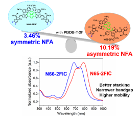 dc2911cd9d524c3cabb595e4b2785310.png image.png